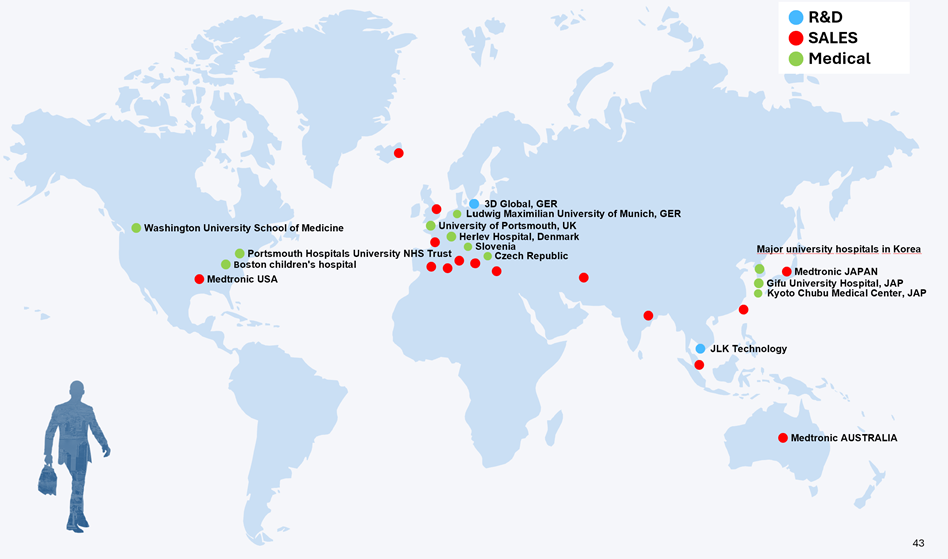 worldmap
