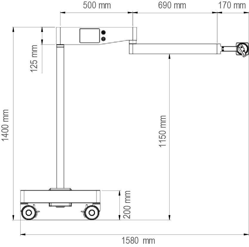 Size